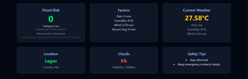 FloodSense – screenshot 3