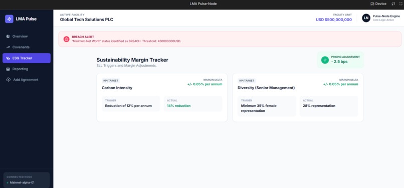 LMA Pulse-Node – screenshot 4