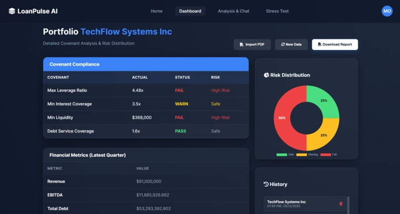 LoanPulse-AI – screenshot 2