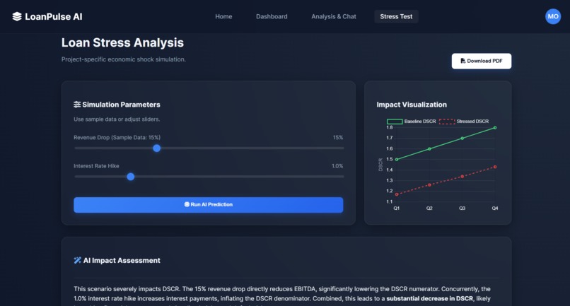 LoanPulse-AI – screenshot 3