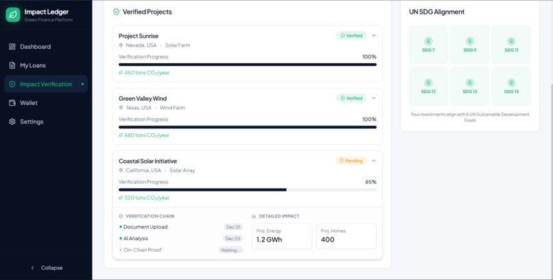 Impact Ledger – screenshot 6