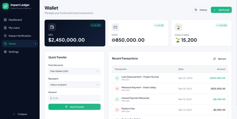 Impact Ledger – screenshot 8