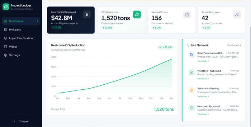 Impact Ledger – screenshot 5
