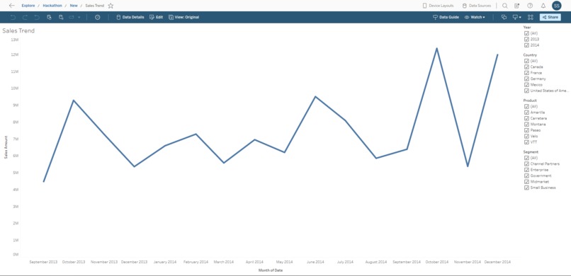 SmartRetail Pulse – An AI-Driven BI Extension – screenshot 3