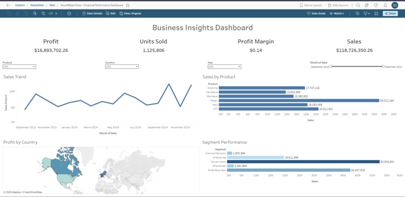 SmartRetail Pulse – An AI-Driven BI Extension – screenshot 4