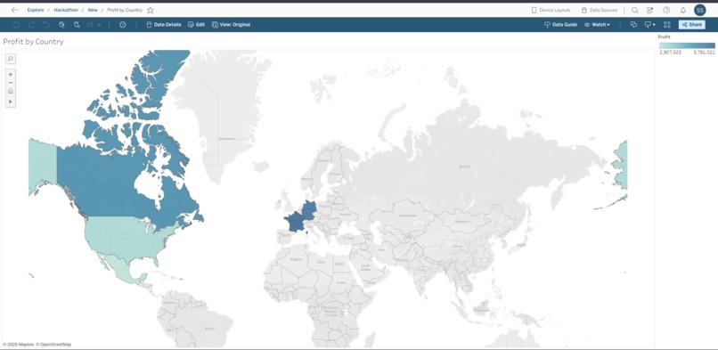 SmartRetail Pulse – An AI-Driven BI Extension – screenshot 5