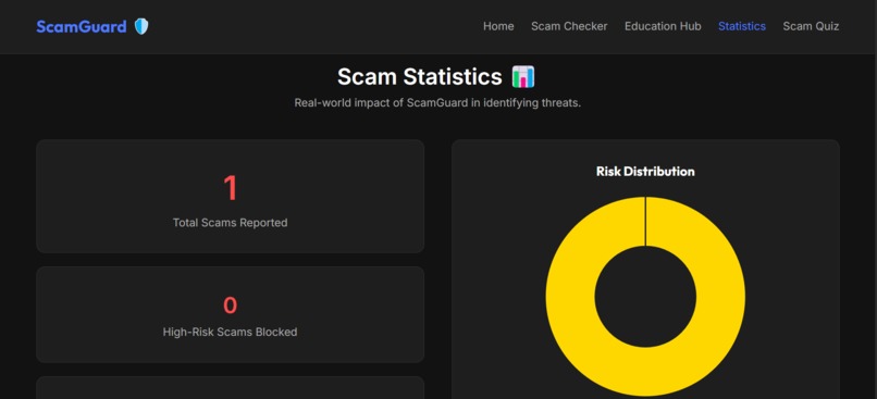 ScamGuard – screenshot 7