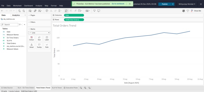 PulseOps – screenshot 2