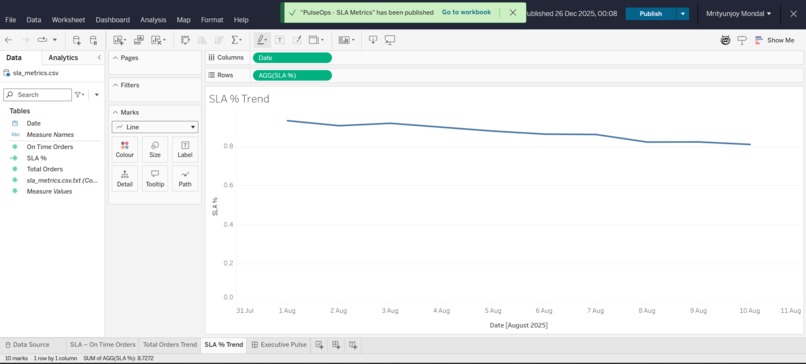 PulseOps – screenshot 4