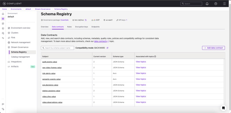 Sentinel | Agentic Vision-to-Action System – screenshot 4