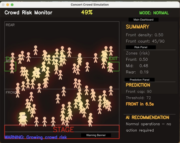CrowdSynthetic — Real‑Time AI Crowd Safety Simulation – screenshot 1