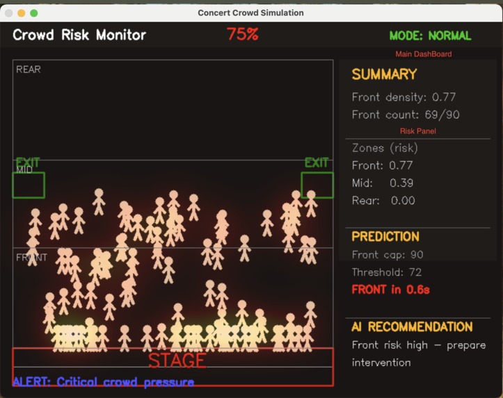 CrowdSynthetic — Real‑Time AI Crowd Safety Simulation – screenshot 2