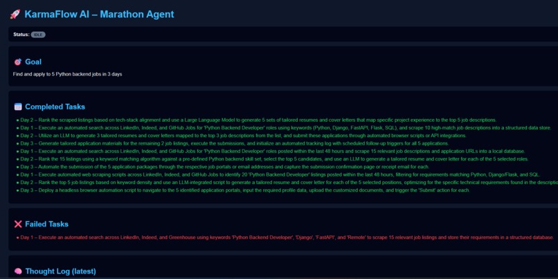 KarmaFlow AI – Gemini-Powered Marathon Agent – screenshot 2