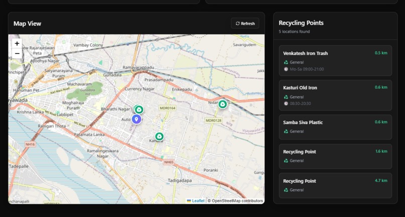 Ecoverse AI – screenshot 7