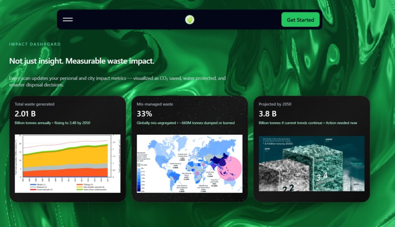 Ecoverse AI – screenshot 11