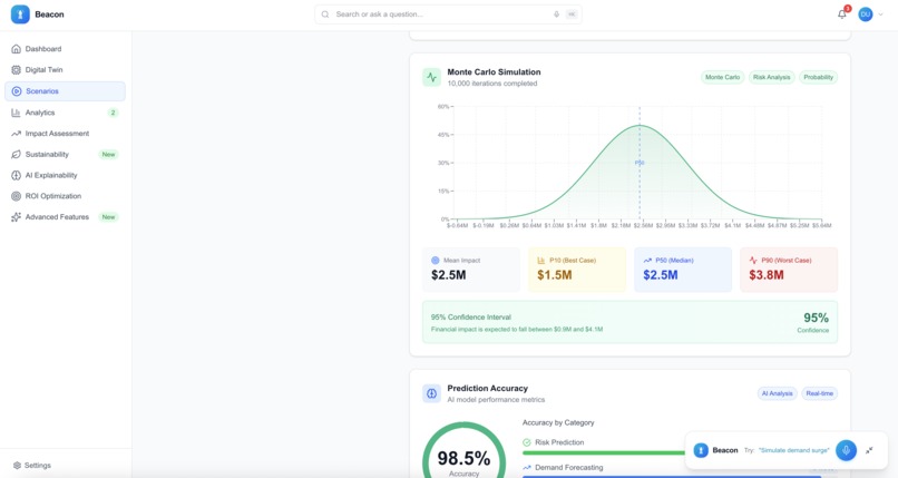 Beacon  – screenshot 7