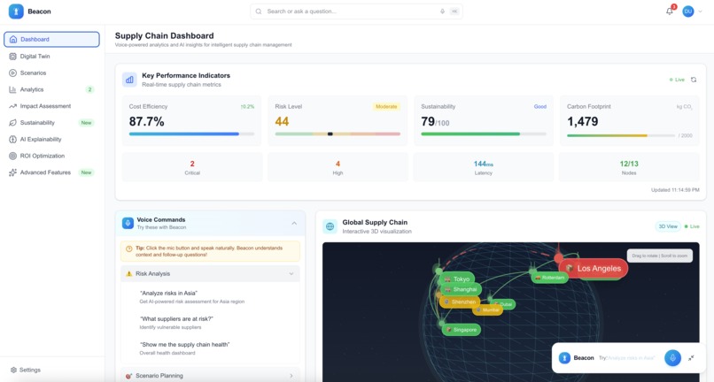 Beacon  – screenshot 3