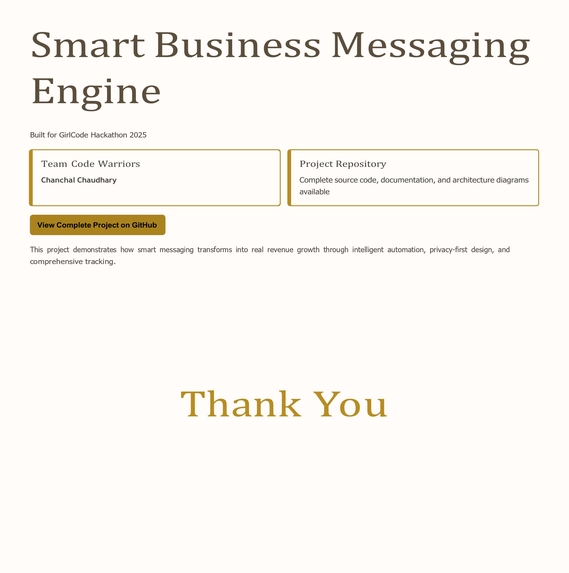 AI Ecommerce Messaging Automation – screenshot 5