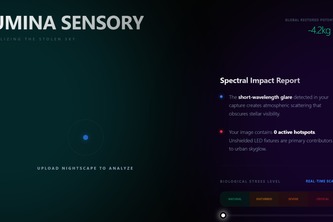 Lumina Sensory