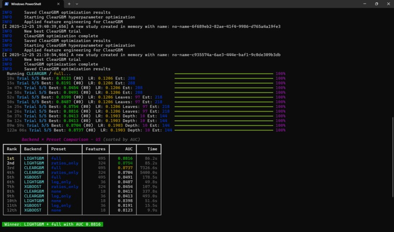 ClearGBM - Interpretable gradient boosting – screenshot 2