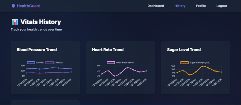 HealthGuard – screenshot 14