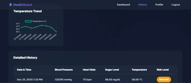 HealthGuard – screenshot 15