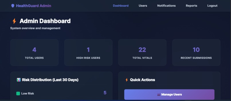 HealthGuard – screenshot 19