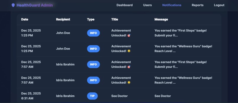 HealthGuard – screenshot 25