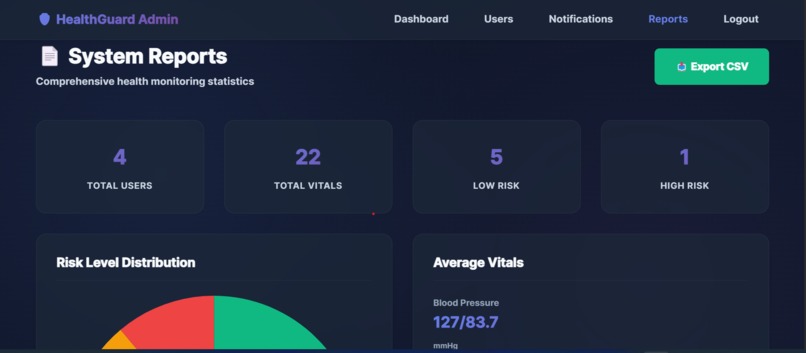 HealthGuard – screenshot 26