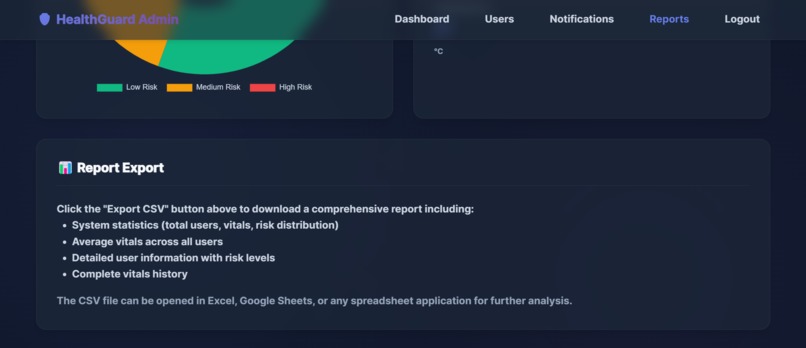 HealthGuard – screenshot 28