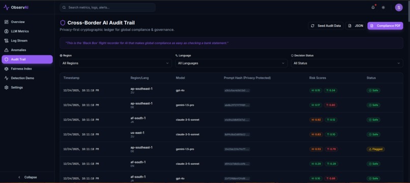 ObservAI - Trustworthy AI at Global Scale – screenshot 3