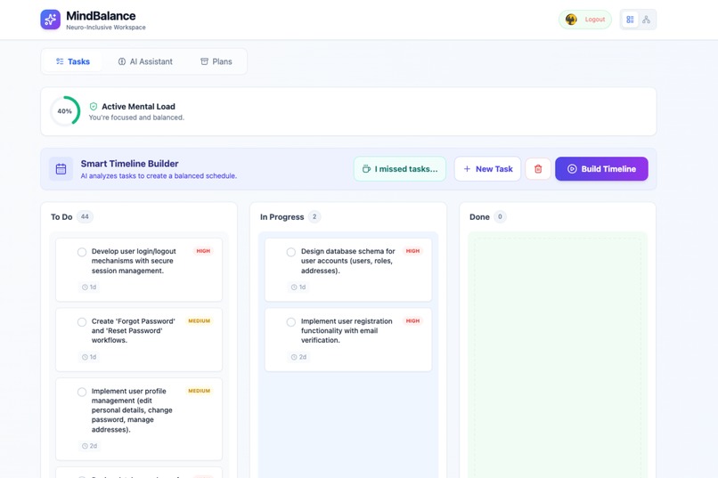 MindBalance: The Neuro-Inclusive Productivity Shield – screenshot 3