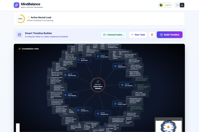 MindBalance: The Neuro-Inclusive Productivity Shield – screenshot 4