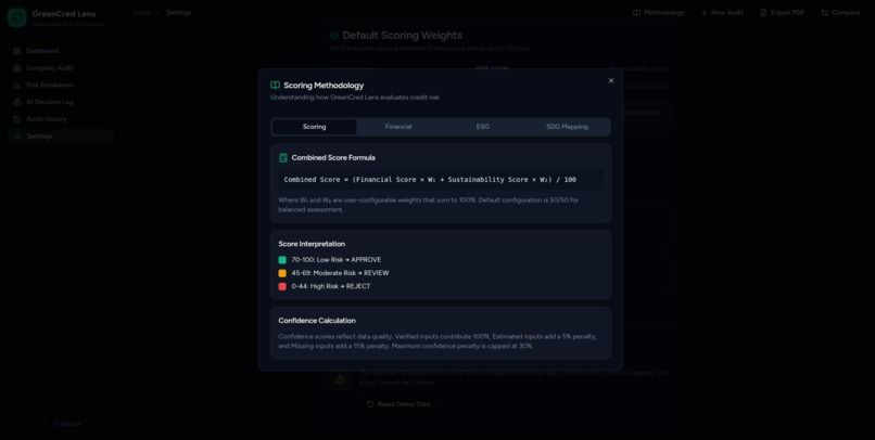 GreenCred Lens – screenshot 2