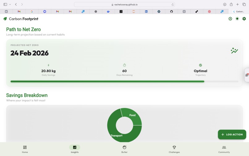 Carbon Footprint Tracker: Your Digital Eco-Butler – screenshot 8