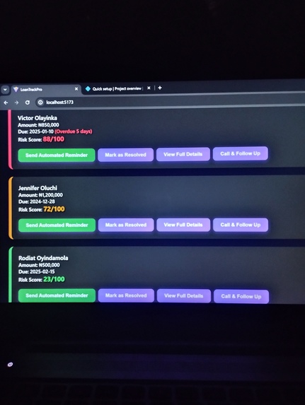 LoanTrack Pro  – screenshot 5