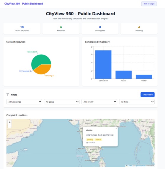 CityView360 – screenshot 2