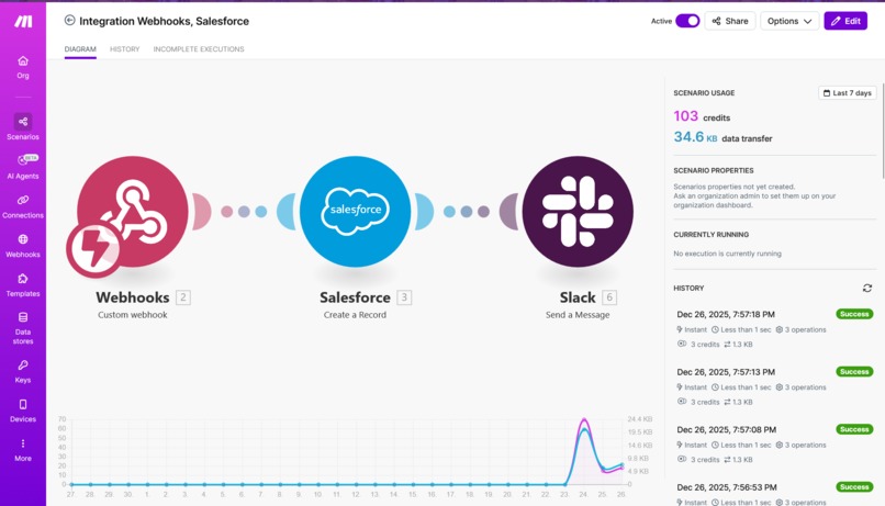 Sentinel: Real-time IoT Cyber Threat Detection & Response – screenshot 3