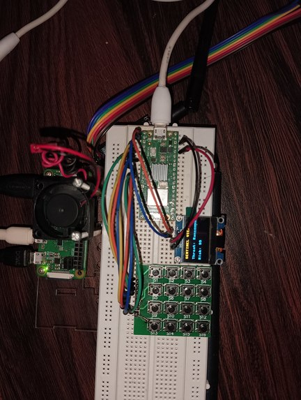 Sentinel: Real-time IoT Cyber Threat Detection & Response – screenshot 1
