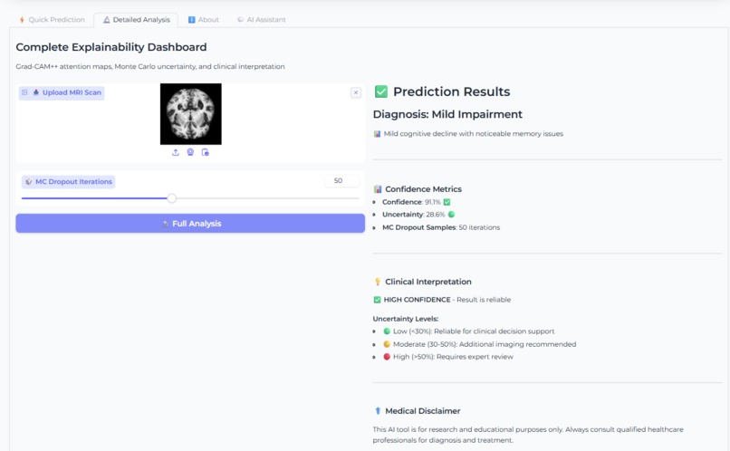 CogniPredict – screenshot 2