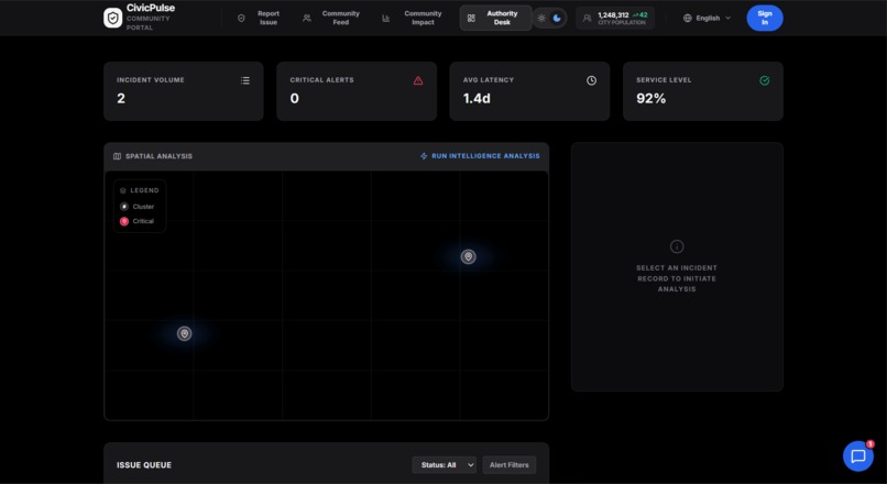 CivicPulse – screenshot 4