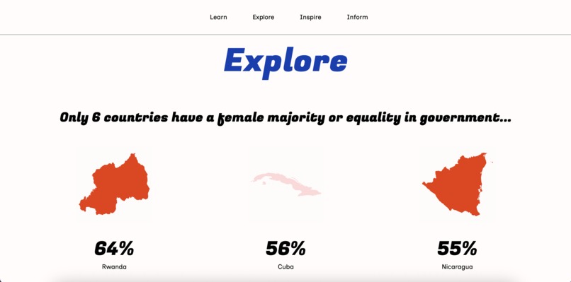 Decision MakeHERs – screenshot 3