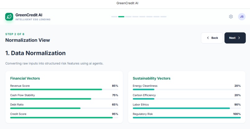 GreenCredit AI – screenshot 1