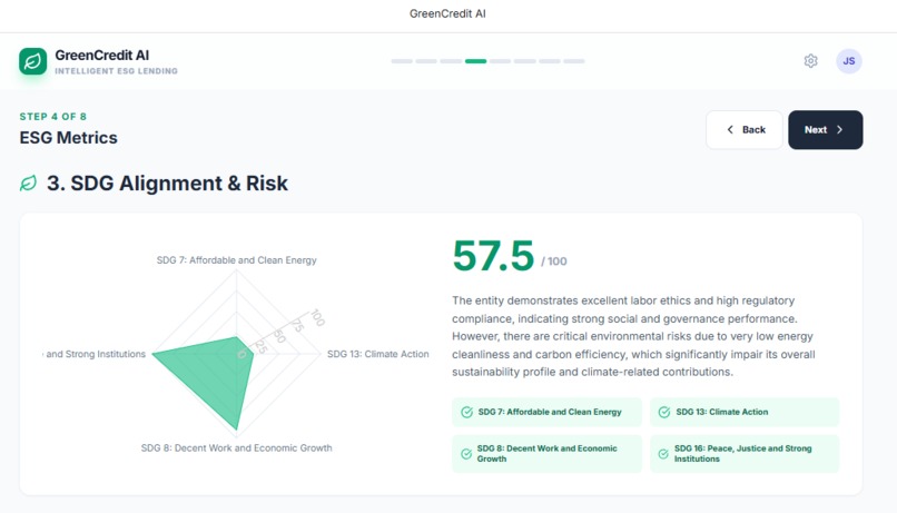GreenCredit AI – screenshot 4