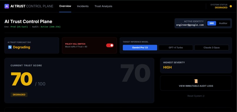 AI Trust Control Plane – screenshot 1