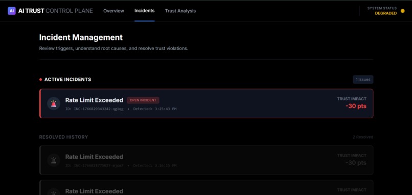 AI Trust Control Plane – screenshot 2