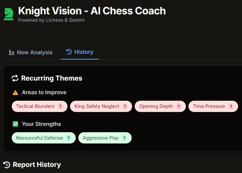 KnightVision - Your Chess Coach – screenshot 4