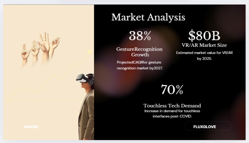 FLUXGLOVES – screenshot 3