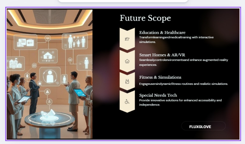 FLUXGLOVES – screenshot 7