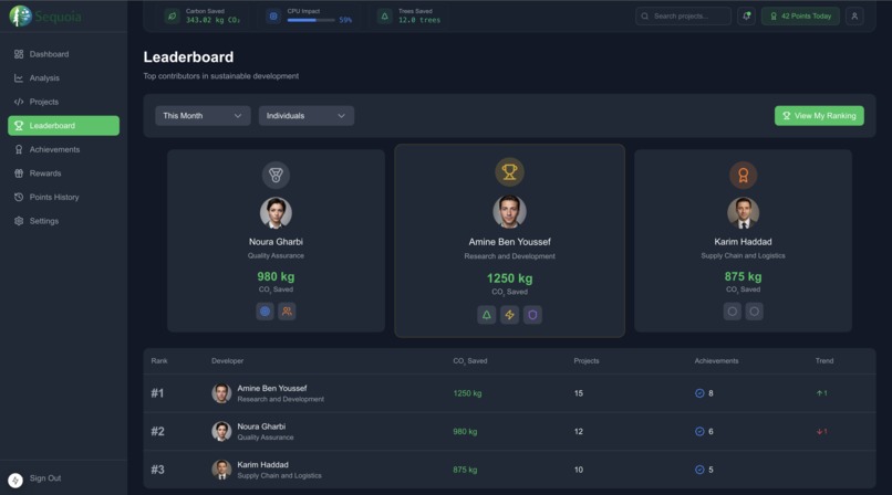 Sequoia – screenshot 7